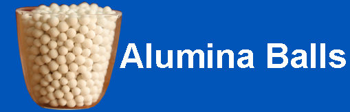 AluminaBallsbanner